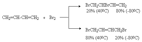 Бутадиен 1 4 бром. Алкадиены реакция галогенирования. Галогенирование бутадиена 1.3. Бутадиен-1,3 присоединение 1,2 брома. Механизм реакции галогенирования бутадиена 1,3.